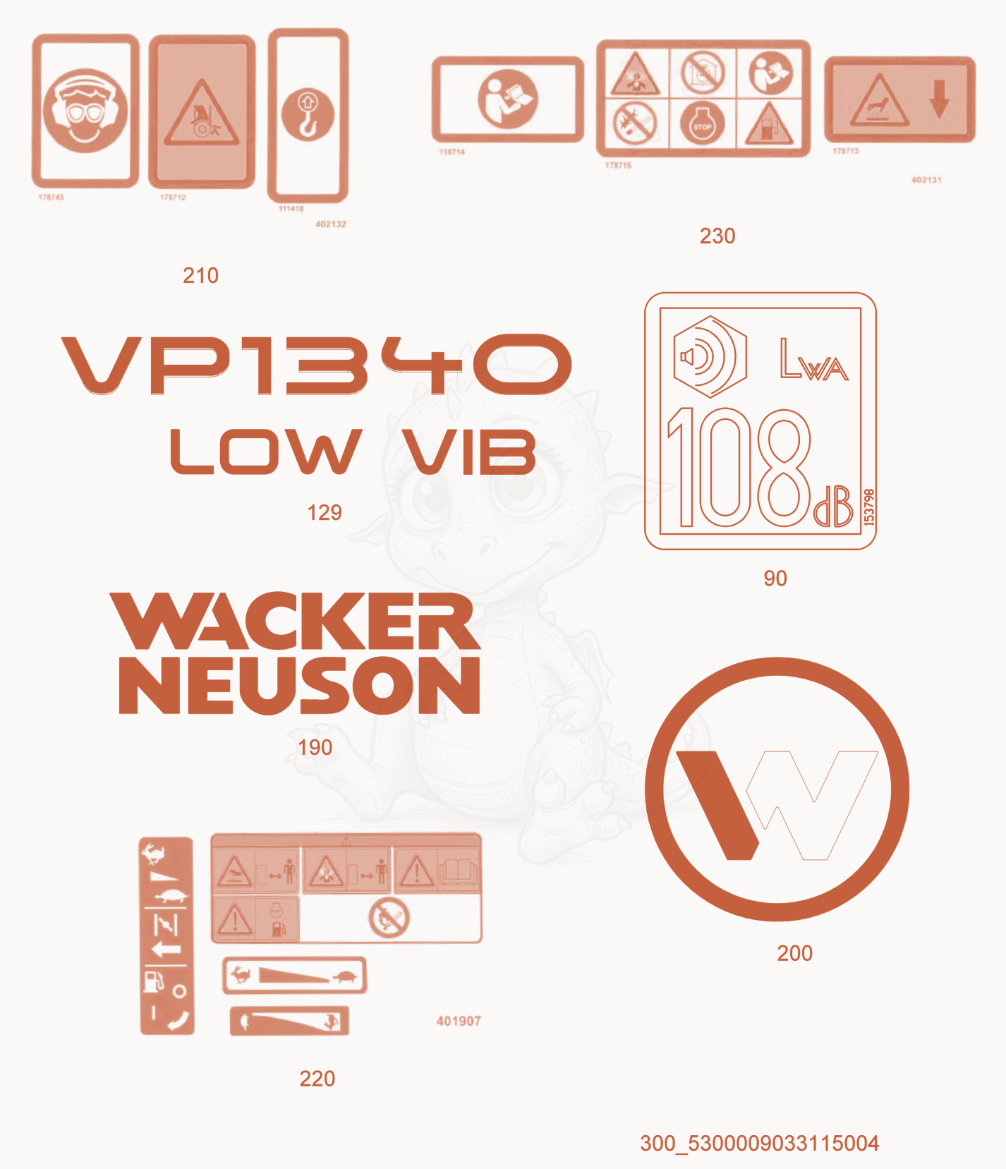 Despiece del Labels de una máquina Wacker Neuson VP1340RW, con globos numerados