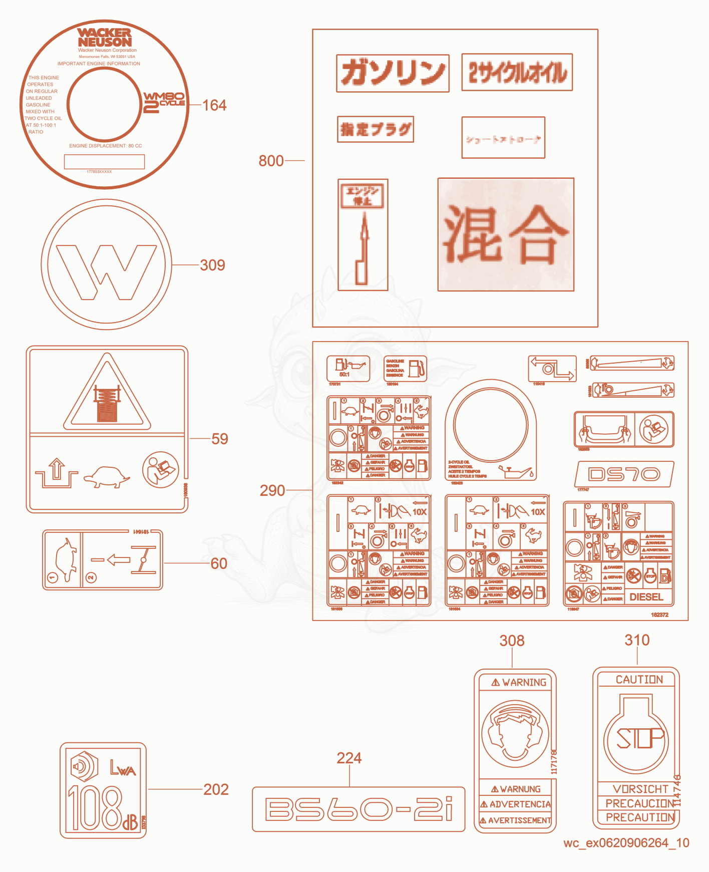 Exploded parts diagram of the Labels of a Wacker Neuson BS60-2, with numbered balloons