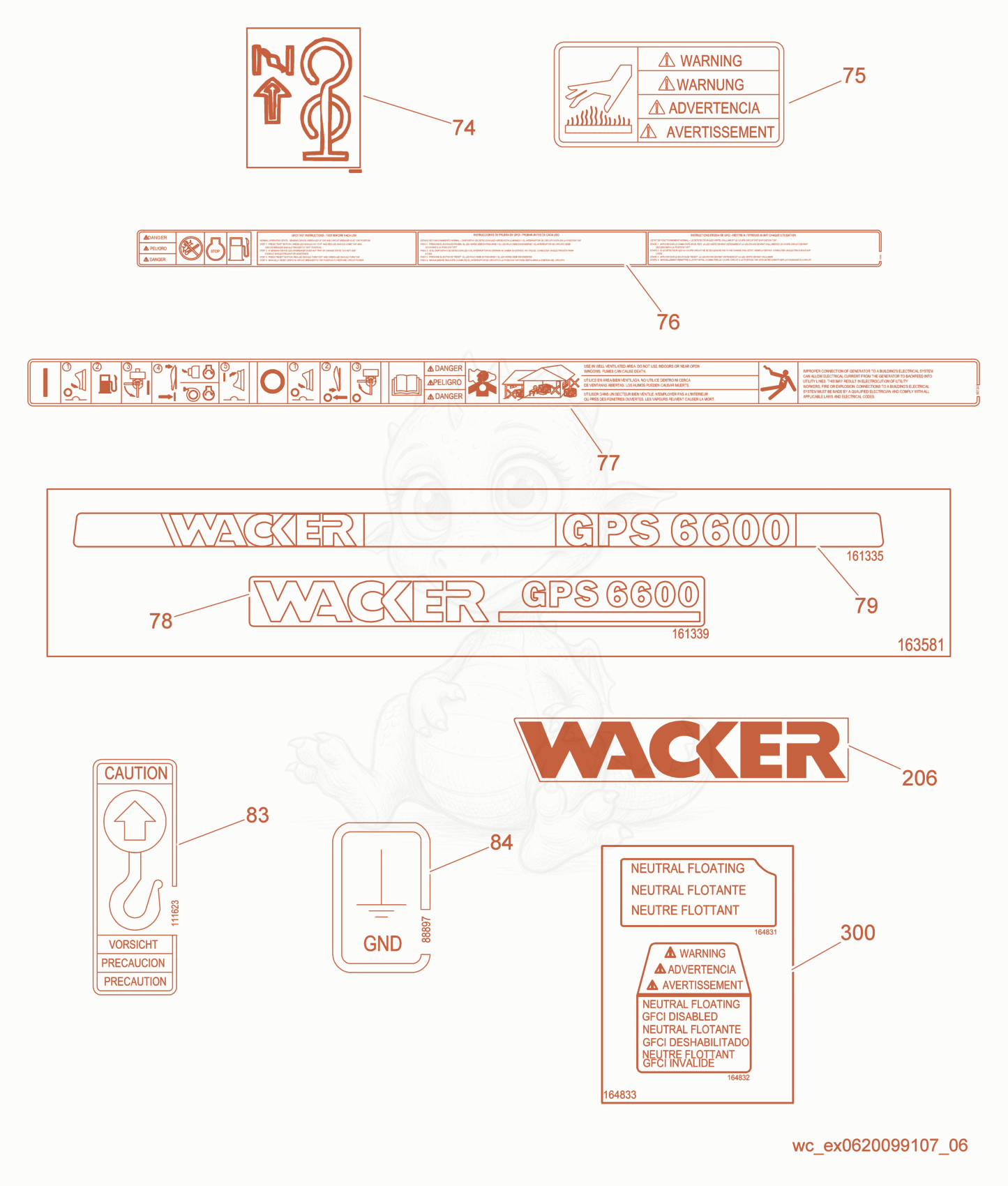 Exploded parts diagram of the Labels of a Wacker Neuson GPS6600A, with numbered balloons