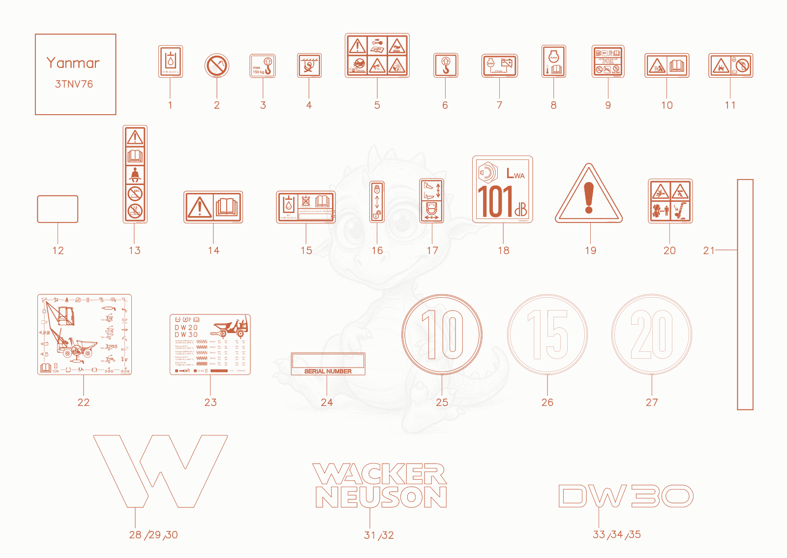 Exploded parts diagram of the sticker of a Wacker Neuson DW30-2, with numbered balloons