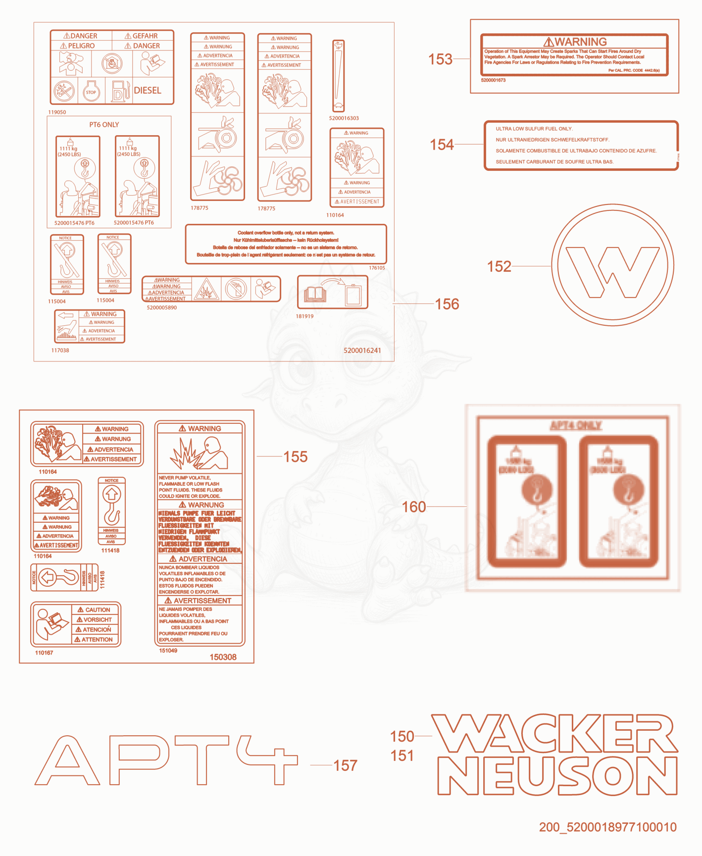 Exploded parts diagram of the Labels of a Wacker Neuson APT4S, with numbered balloons
