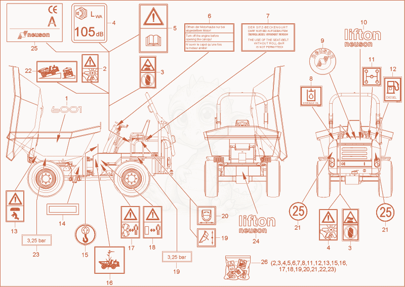 Exploded parts diagram of the sticker of a Wacker Neuson 6001, with numbered balloons