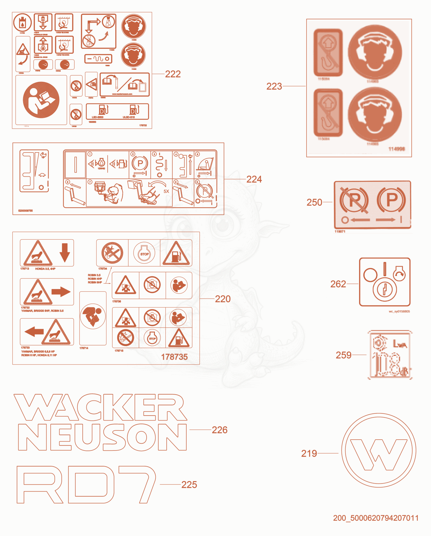 Despiece del Labels de una máquina Wacker Neuson RD7H-ESEU, con globos numerados
