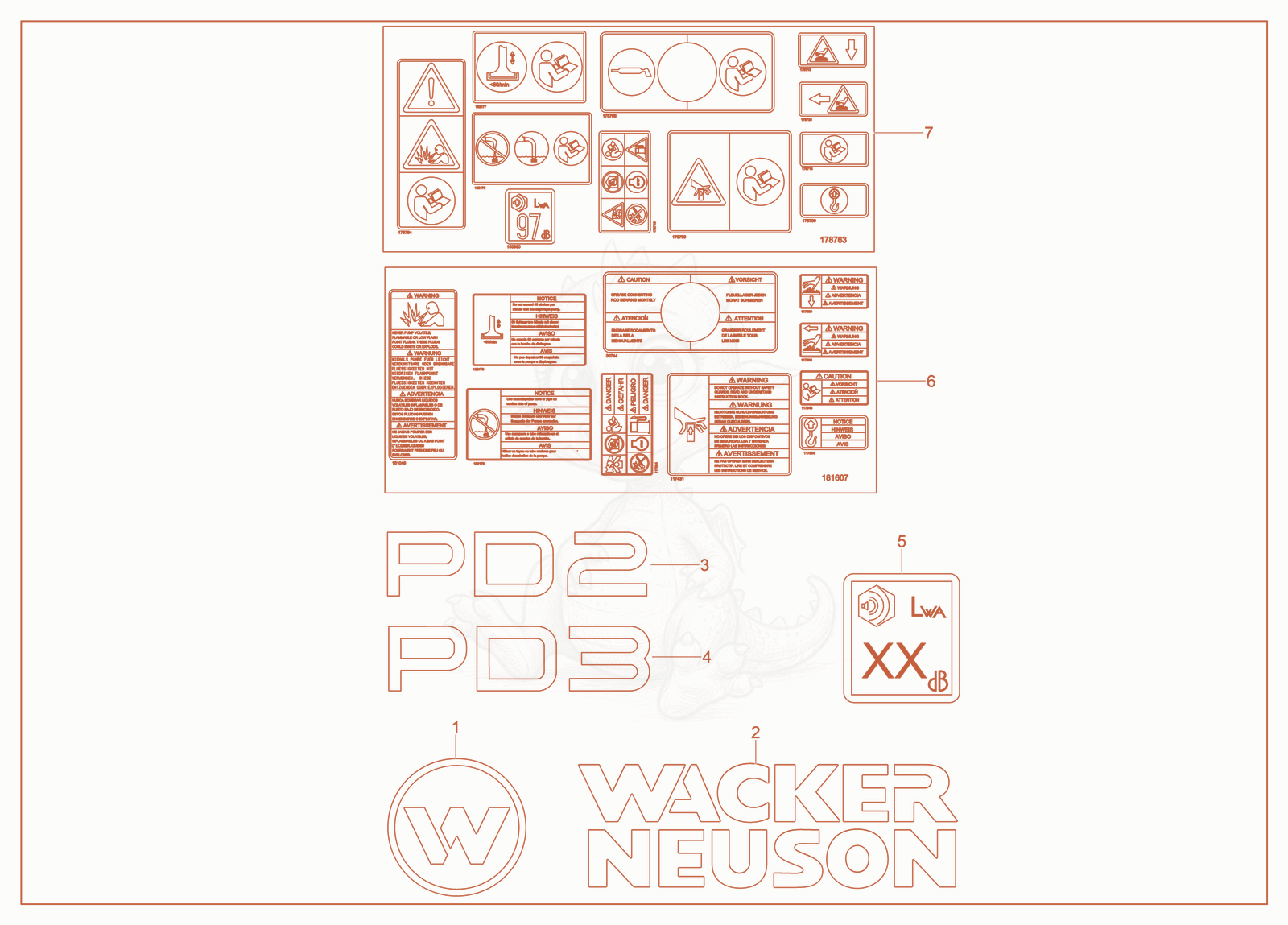 Exploded parts diagram of the Decals of a Wacker Neuson PDI3A(I), with numbered balloons