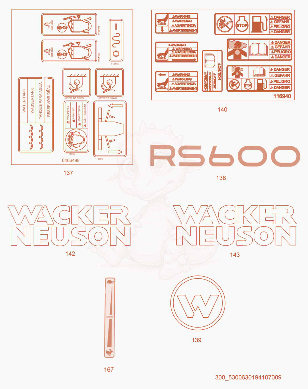 Exploded parts diagram of the Label of a Wacker Neuson RS600, with numbered balloons