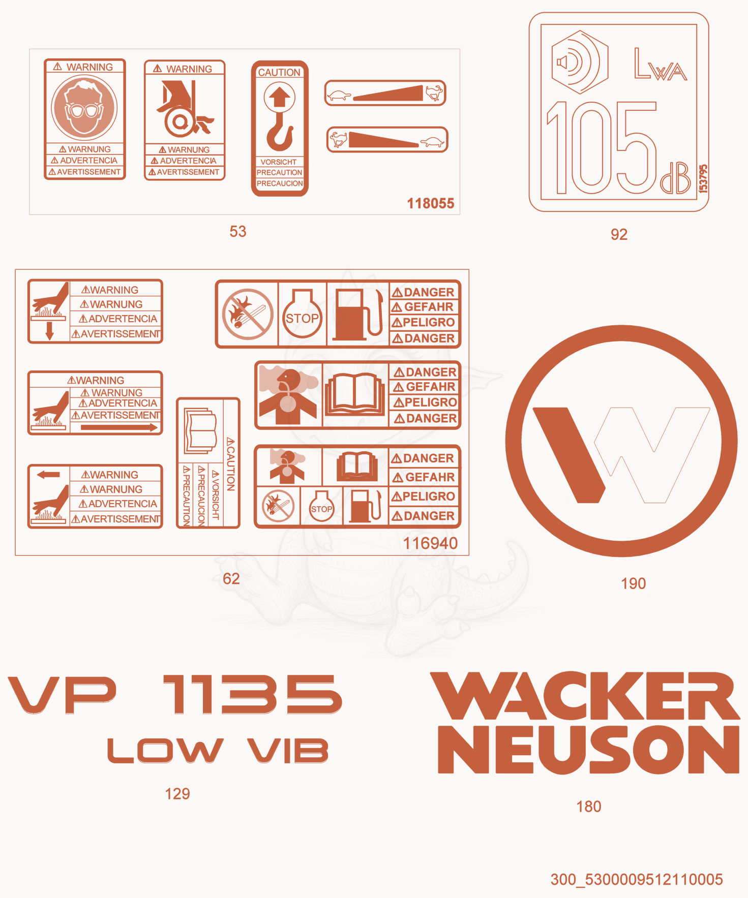 Exploded parts diagram of the Labels of a Wacker Neuson VP1135R, with numbered balloons