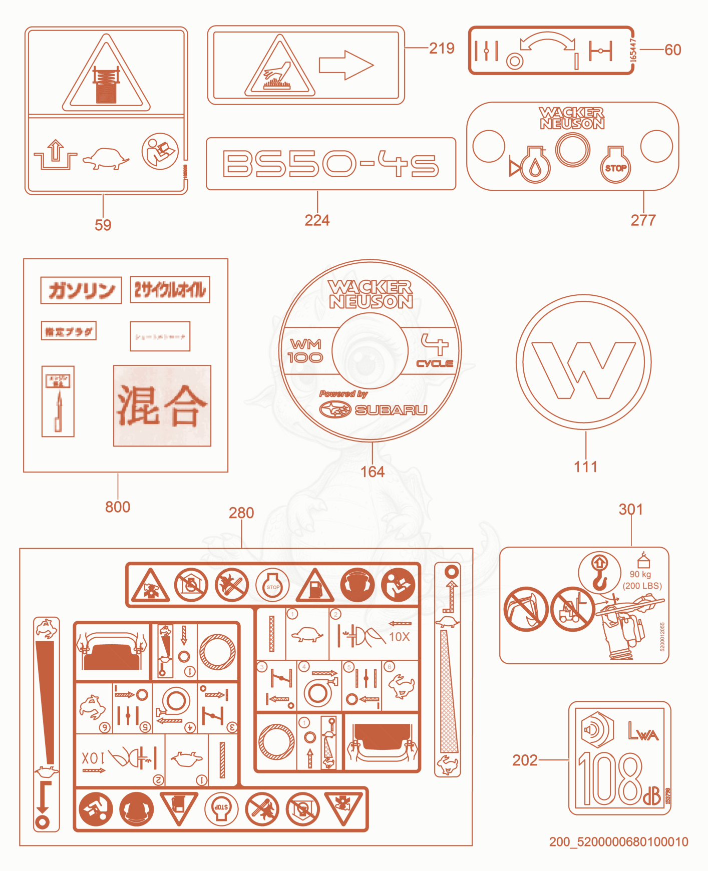 Despiece del Labels de una máquina Wacker Neuson BS50-4S, con globos numerados