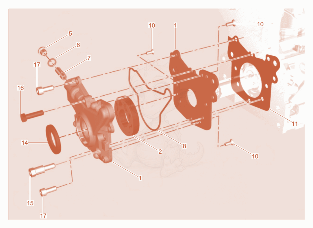 Exploded parts diagram of the Oil pump of a Wacker Neuson DPU110RLEM870, with numbered balloons