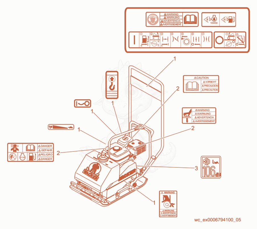 Exploded parts diagram of the Labels of a Wacker Neuson VPA1750, with numbered balloons