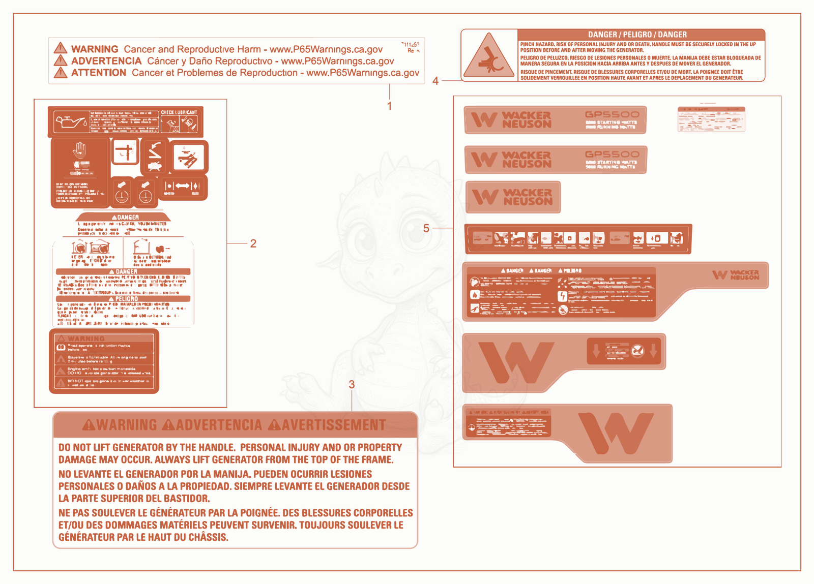 Despiece del Label Sheets de una máquina Wacker Neuson GP5500A, con globos numerados