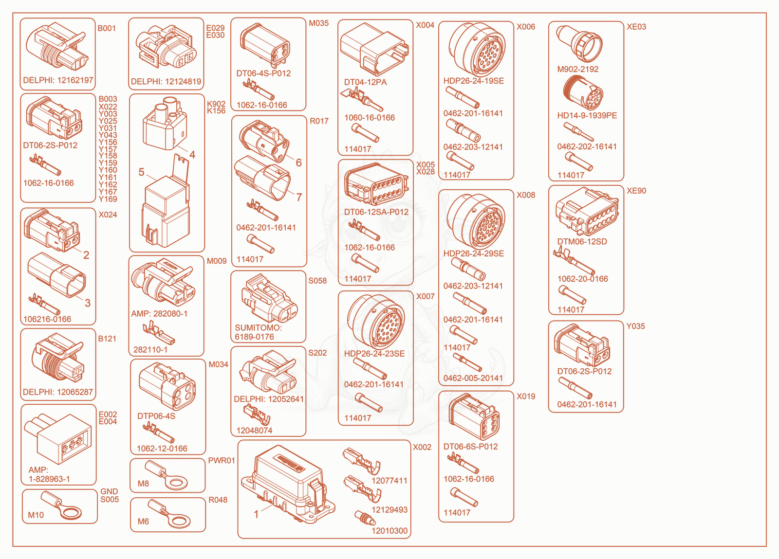 Exploded parts diagram of the Chassis Connectors of a Wacker Neuson ST27, with numbered balloons