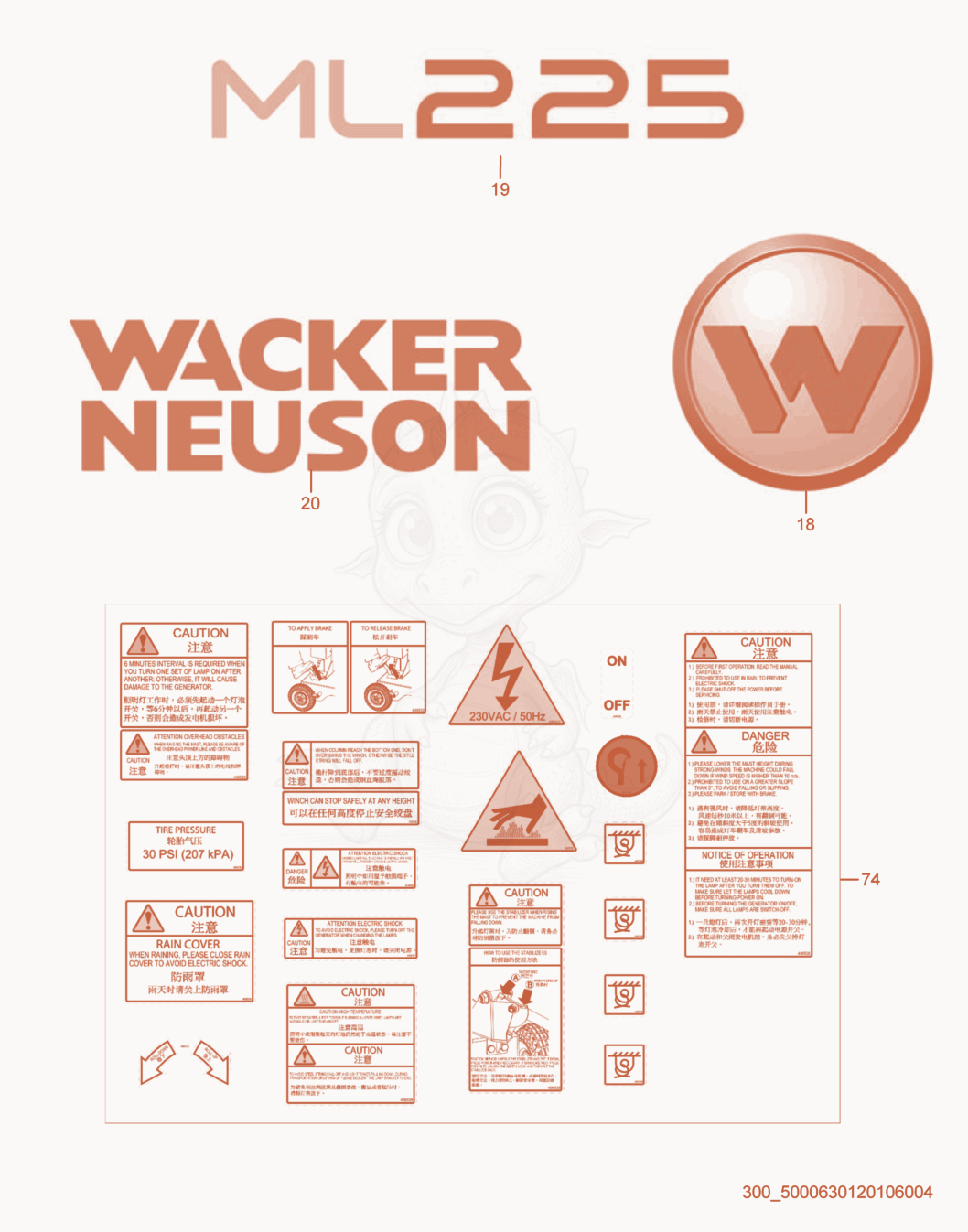 Exploded parts diagram of the Label of a Wacker Neuson ML225, with numbered balloons