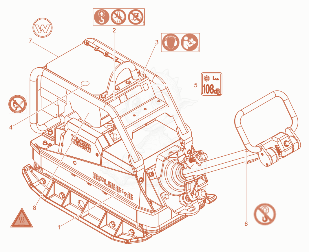 Exploded parts diagram of the Labels of a Wacker Neuson BPU5545A, with numbered balloons