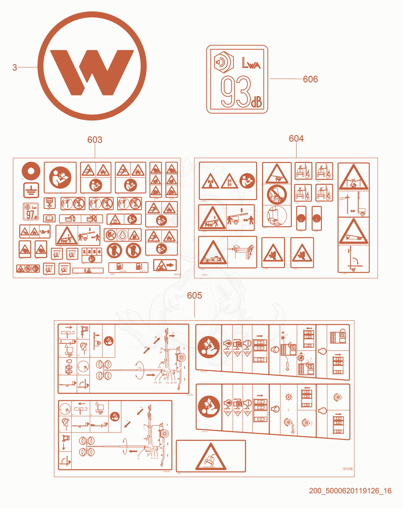 Exploded parts diagram of the Labels of a Wacker Neuson LTN6L, with numbered balloons