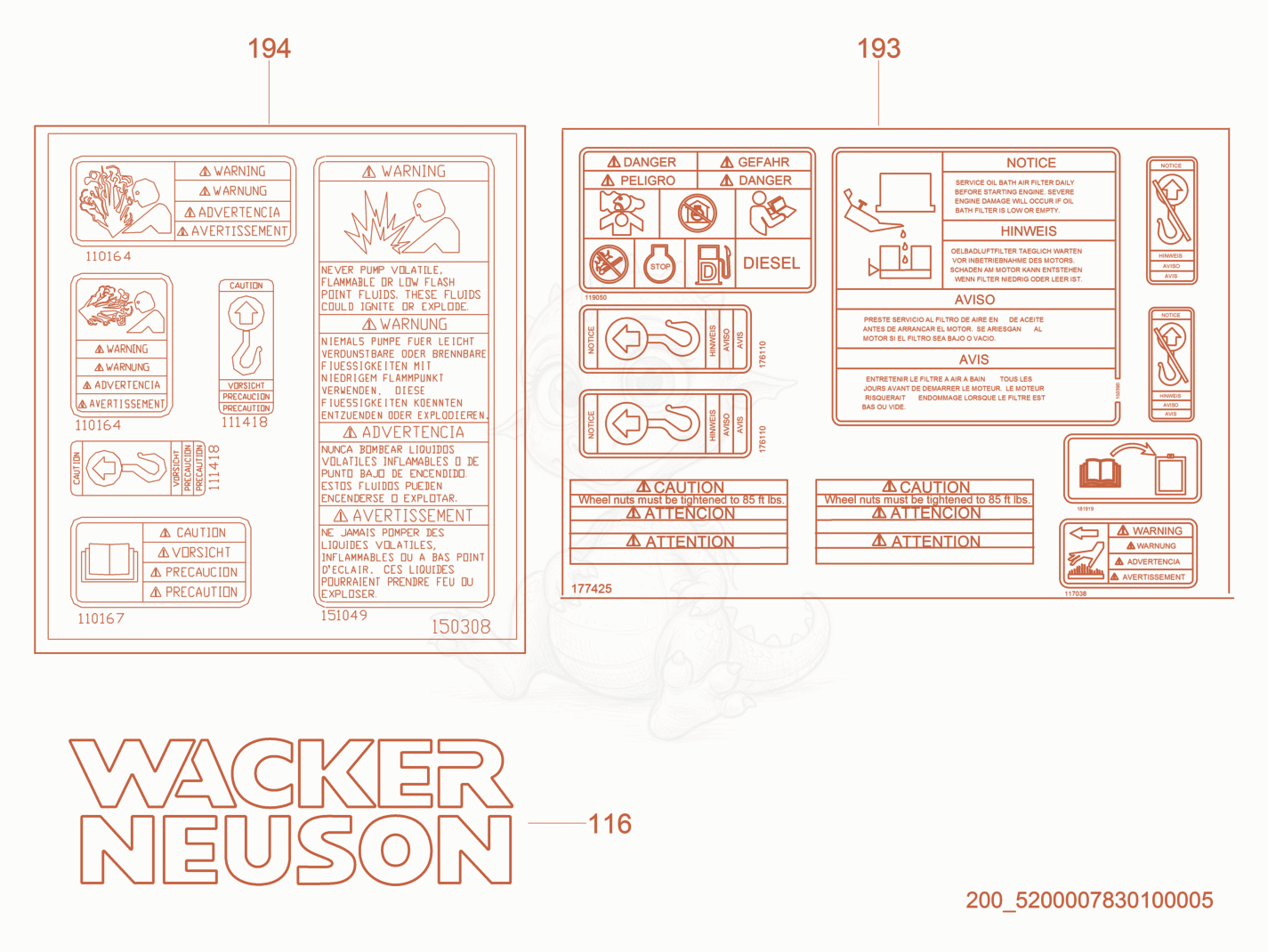 Exploded parts diagram of the Labels of a Wacker Neuson PTK6, with numbered balloons
