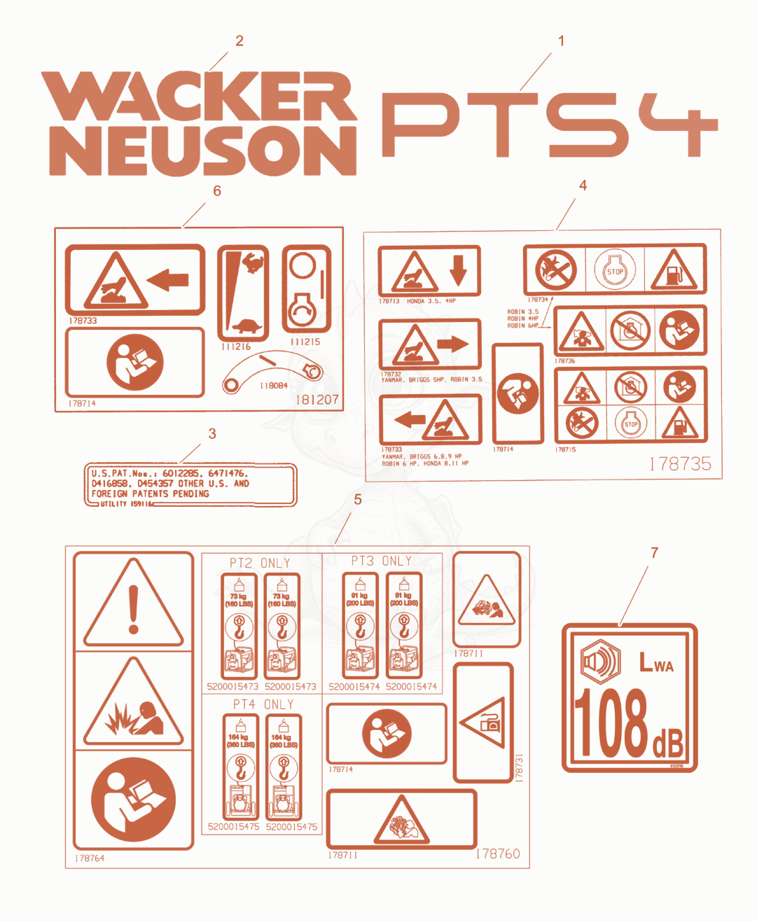 Exploded parts diagram of the Labels of a Wacker Neuson PTS4V, with numbered balloons