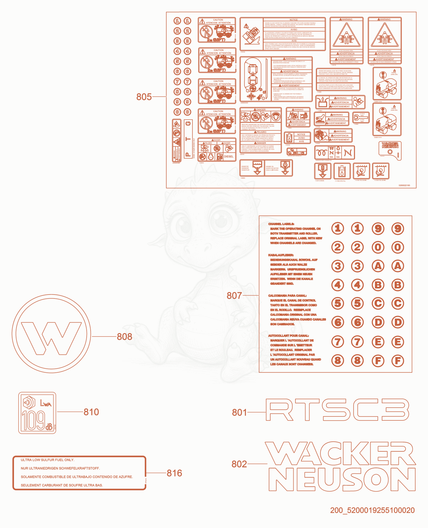 Exploded parts diagram of the Labels of a Wacker Neuson RTK82-SC3, with numbered balloons