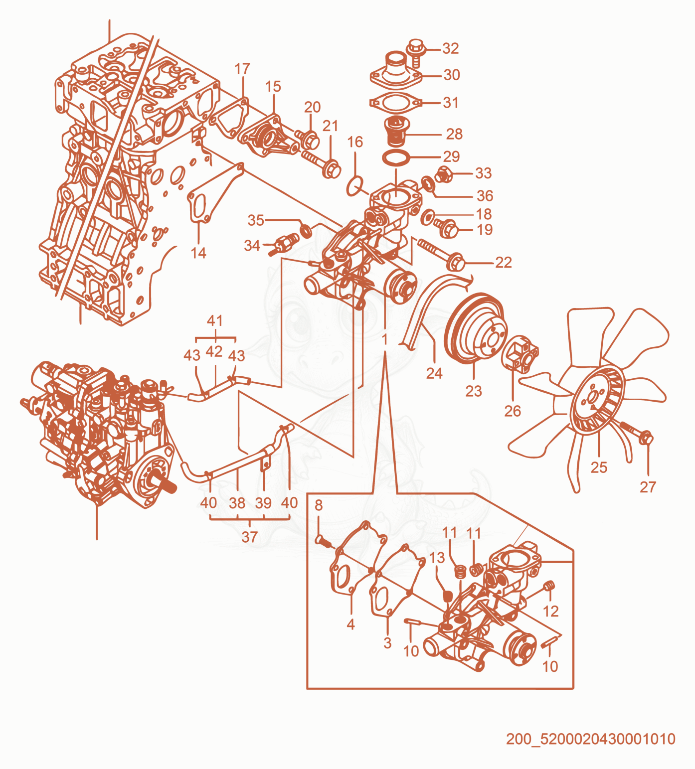 Exploded parts diagram of the Cooling System of a Wacker Neuson APT4S, with numbered balloons
