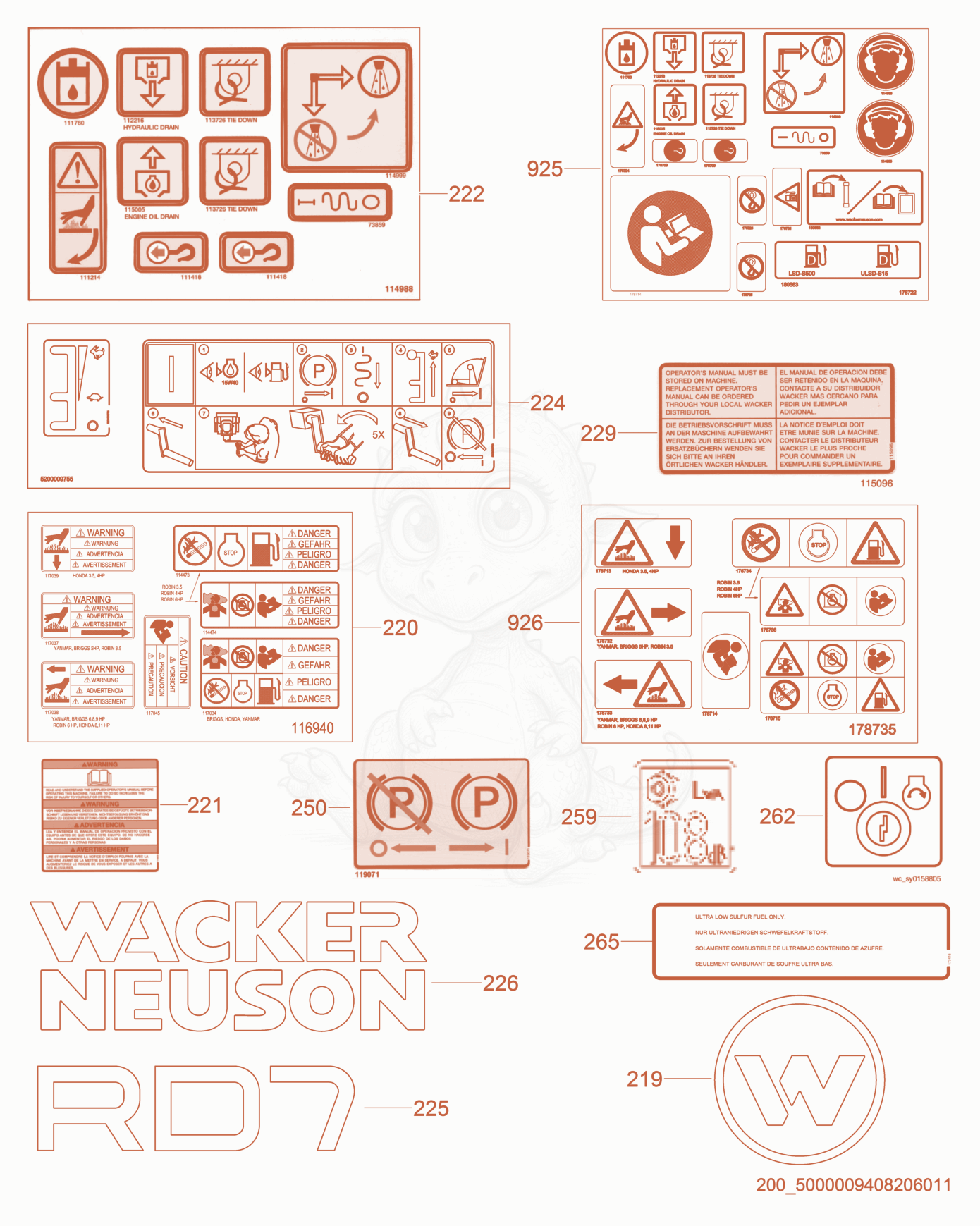 Exploded parts diagram of the Labels of a Wacker Neuson RD7H-ES, with numbered balloons