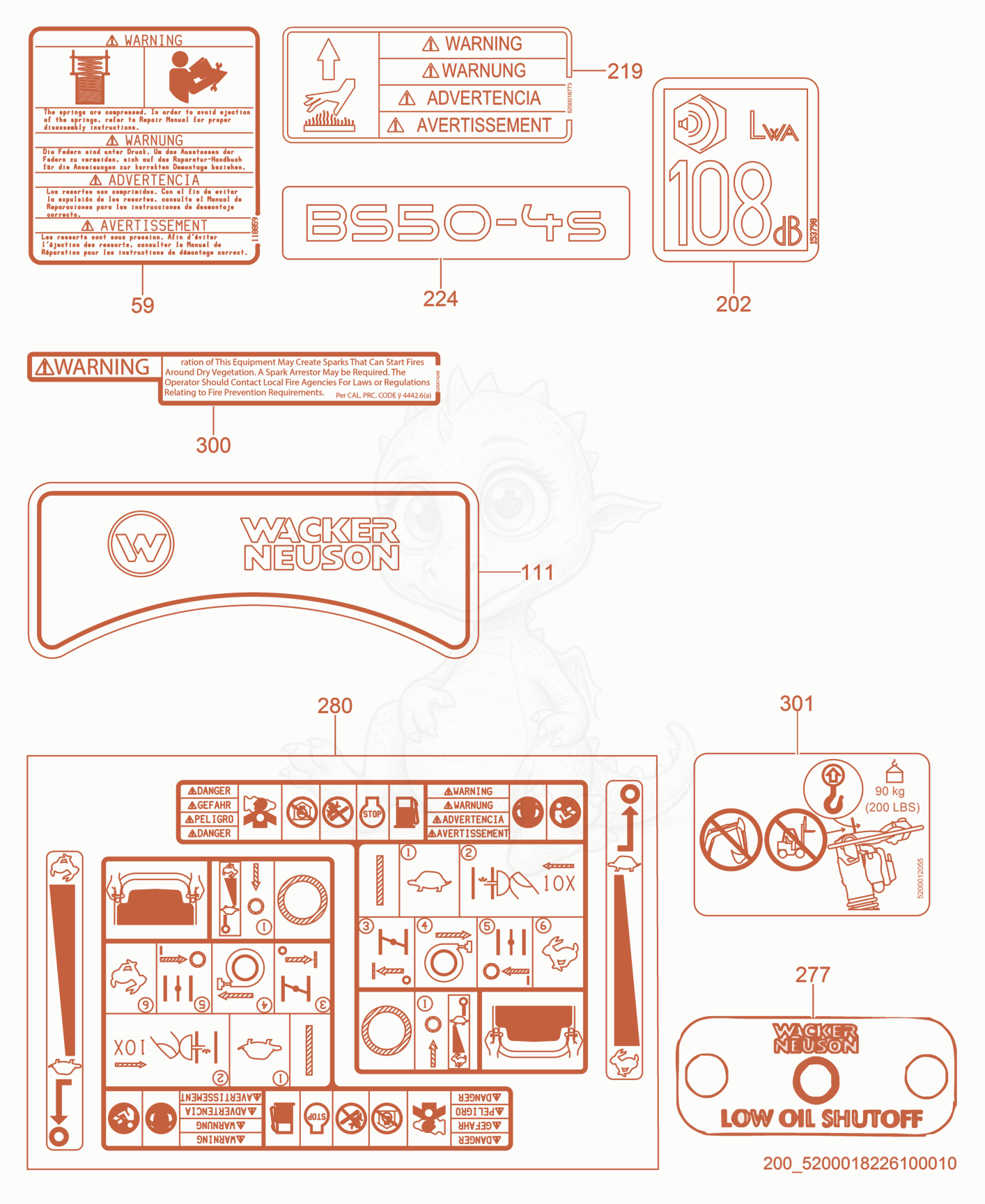Despiece del Labels de una máquina Wacker Neuson BS50-4AS, con globos numerados