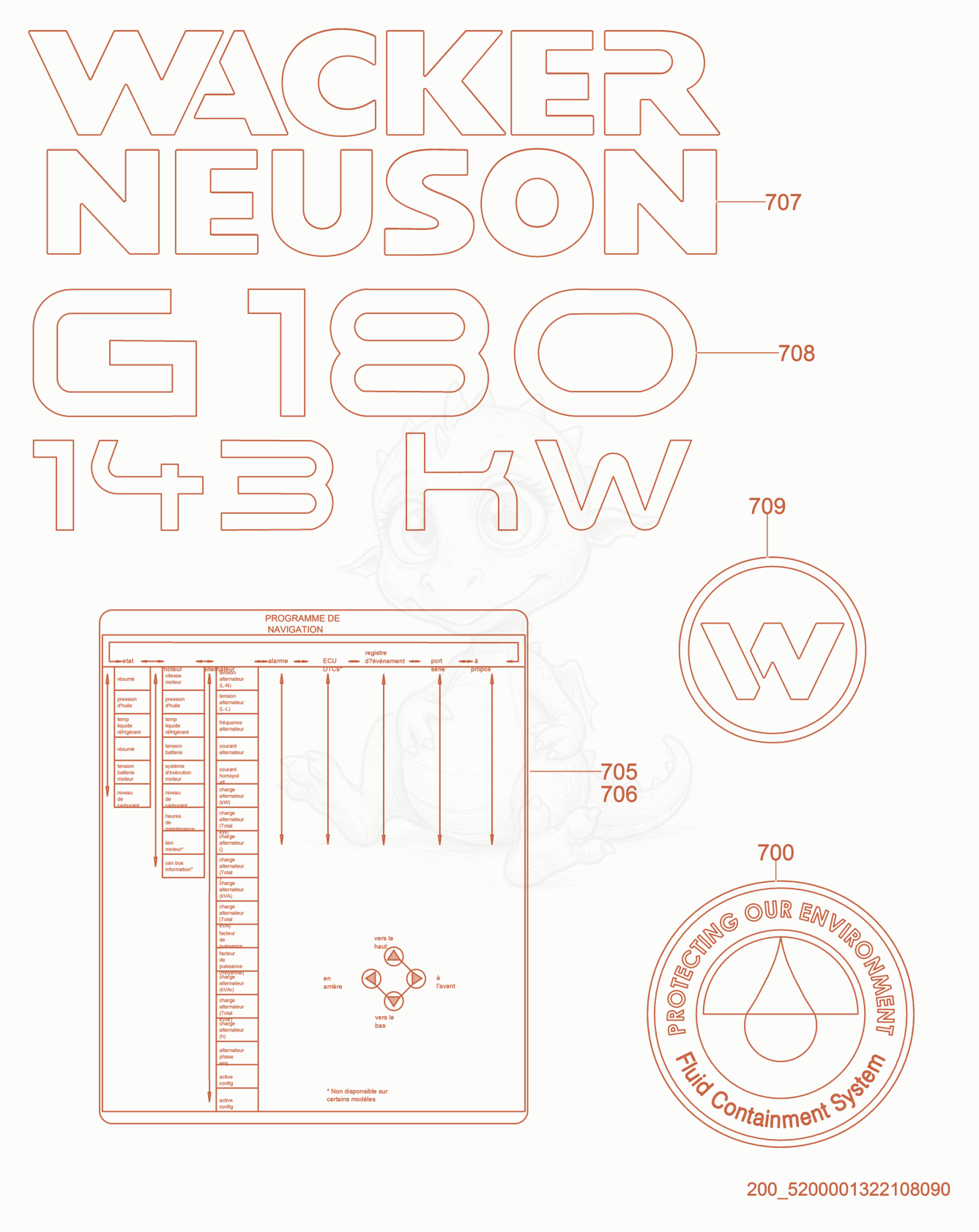 Exploded parts diagram of the Labels of a Wacker Neuson G180, with numbered balloons