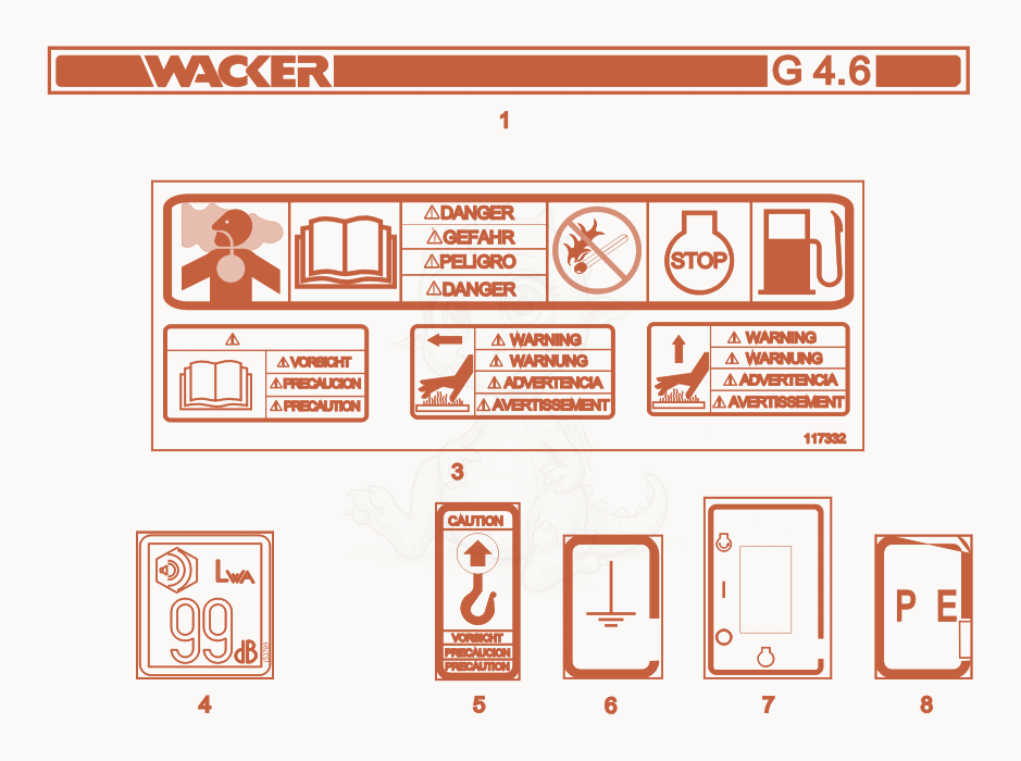 Exploded parts diagram of the Labels of a Wacker Neuson GS4.6A, with numbered balloons