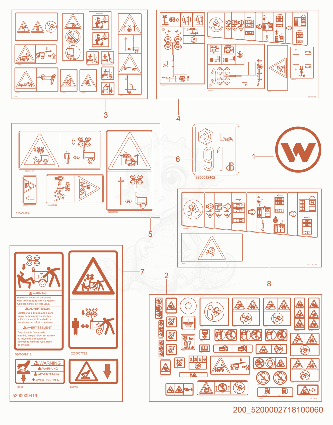 Exploded parts diagram of the Labels of a Wacker Neuson LTN6L-V, with numbered balloons