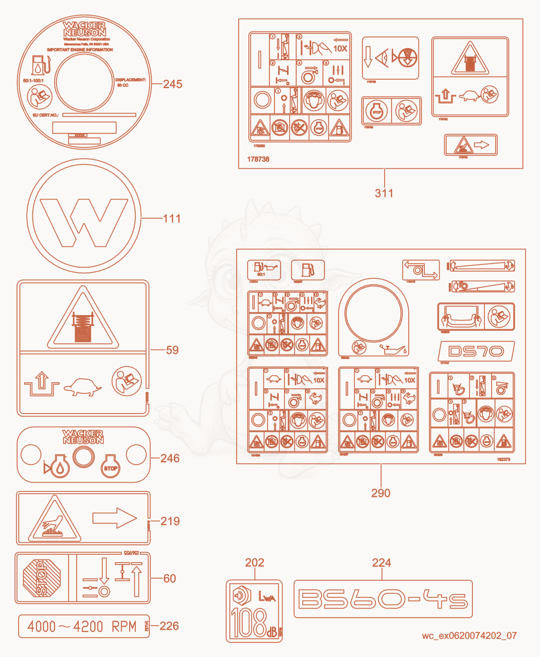 Exploded parts diagram of the Labels of a Wacker Neuson BS60-4SEU, with numbered balloons