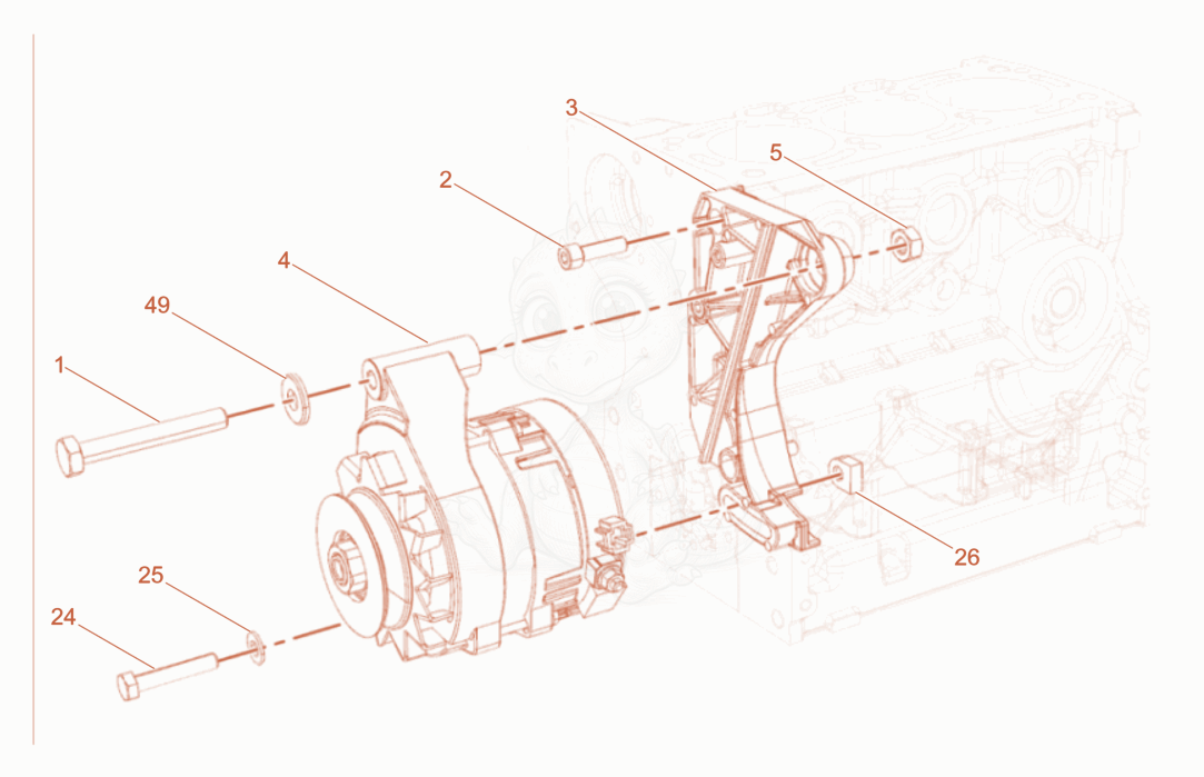 Exploded parts diagram of the Generator of a Wacker Neuson DPU80LEM770, with numbered balloons