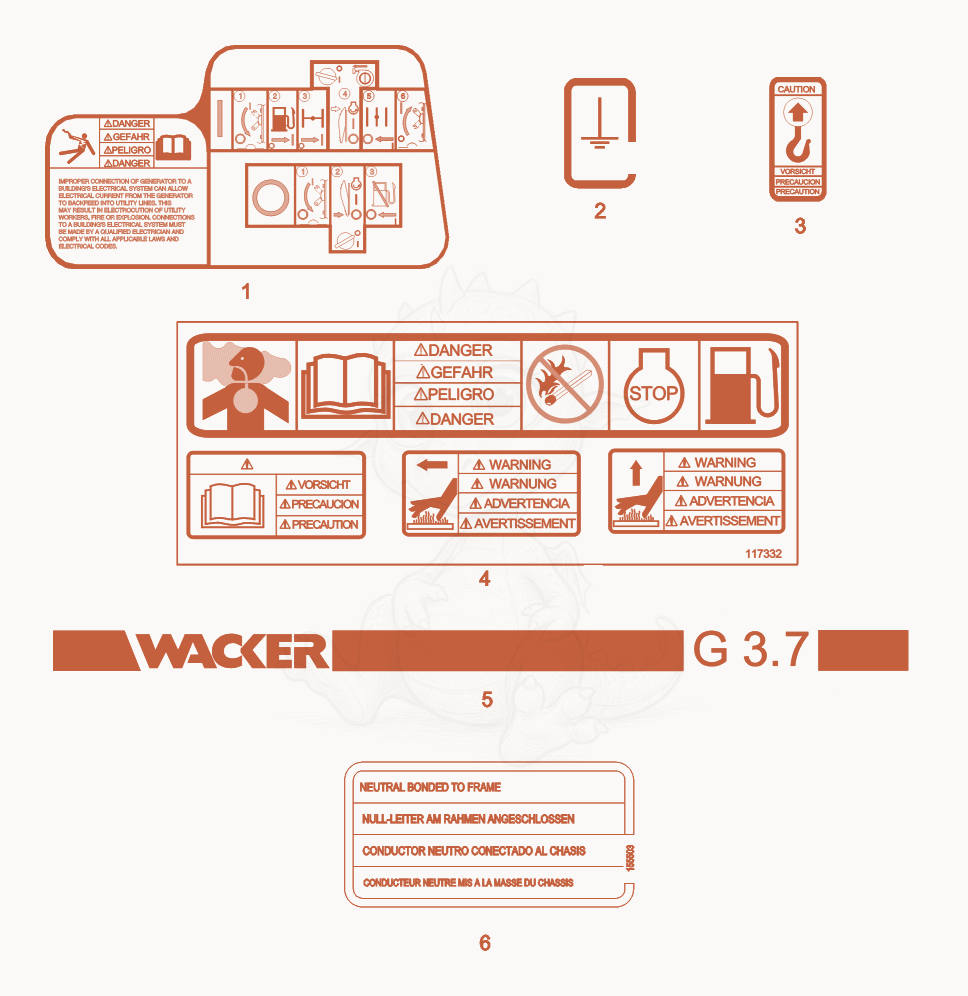 Exploded parts diagram of the Labels of a Wacker Neuson G3.7A, with numbered balloons