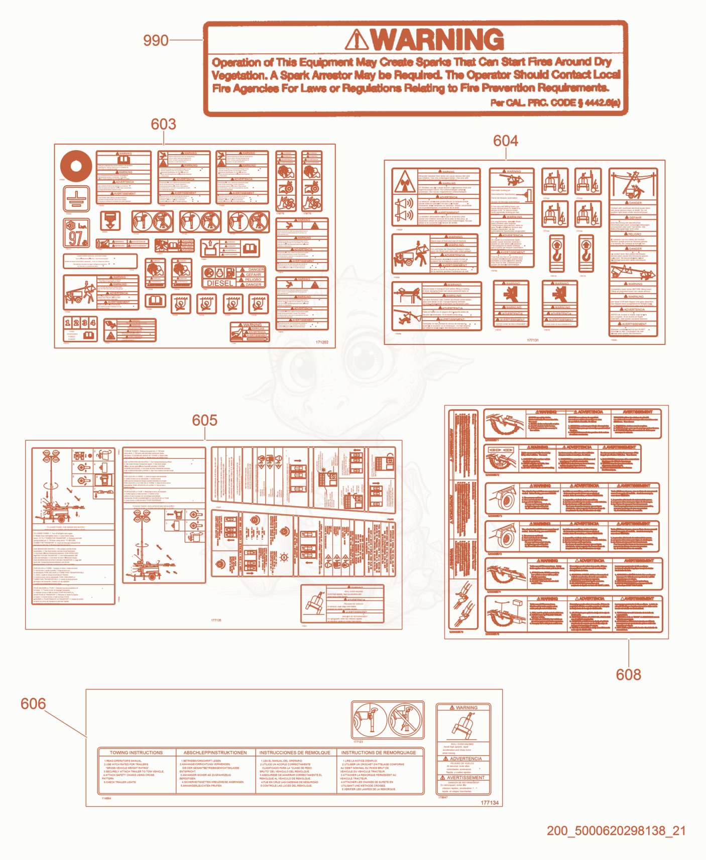 Exploded parts diagram of the Labels of a Wacker Neuson LTN6C, with numbered balloons