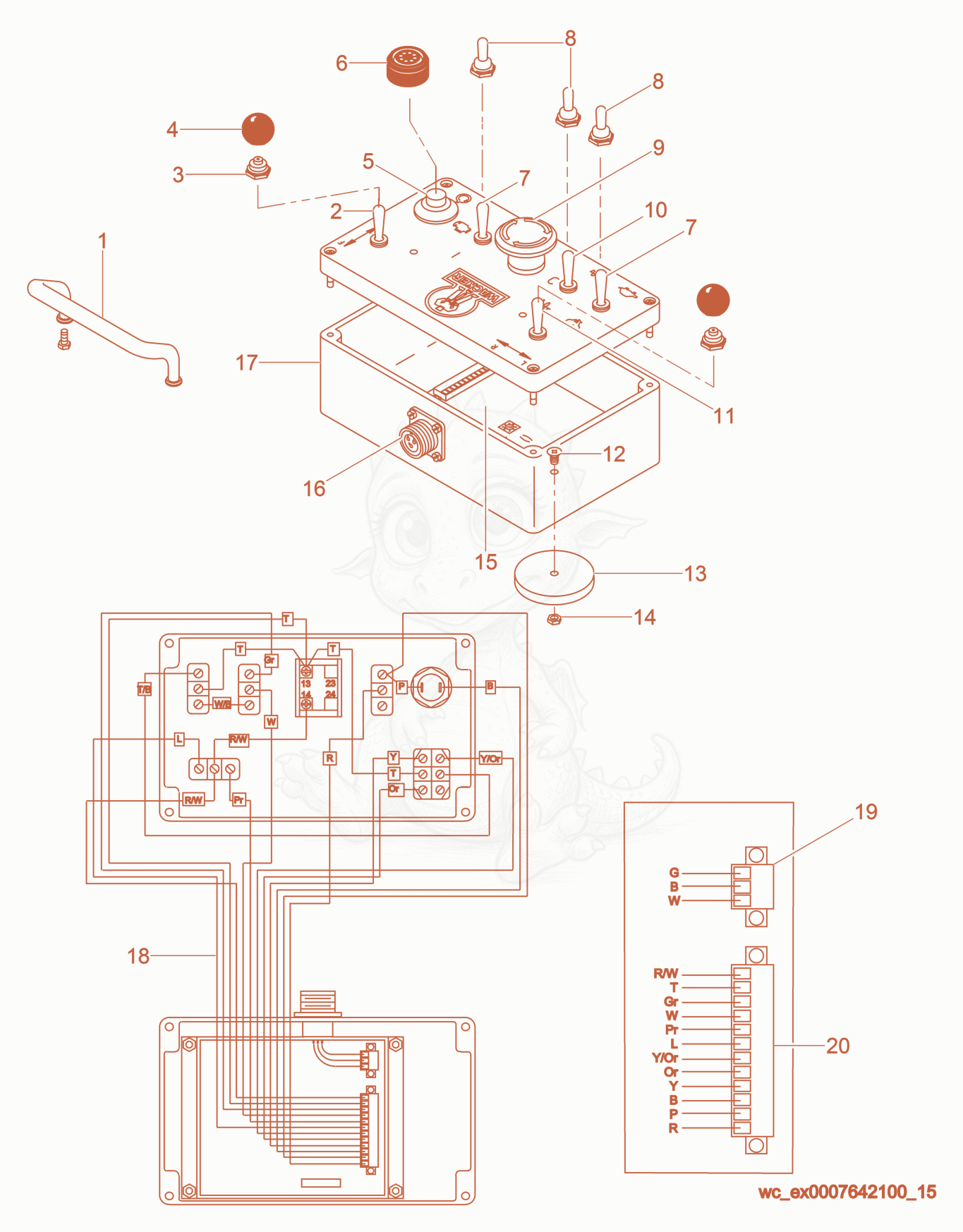 Exploded parts diagram of the Control Box of a Wacker Neuson RT820, with numbered balloons