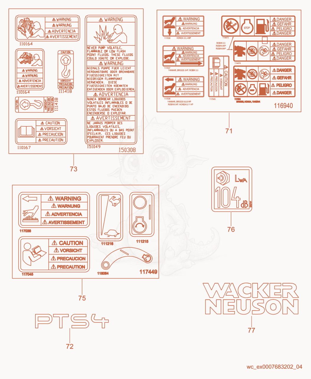 Exploded parts diagram of the Labels of a Wacker Neuson PTS4V, with numbered balloons