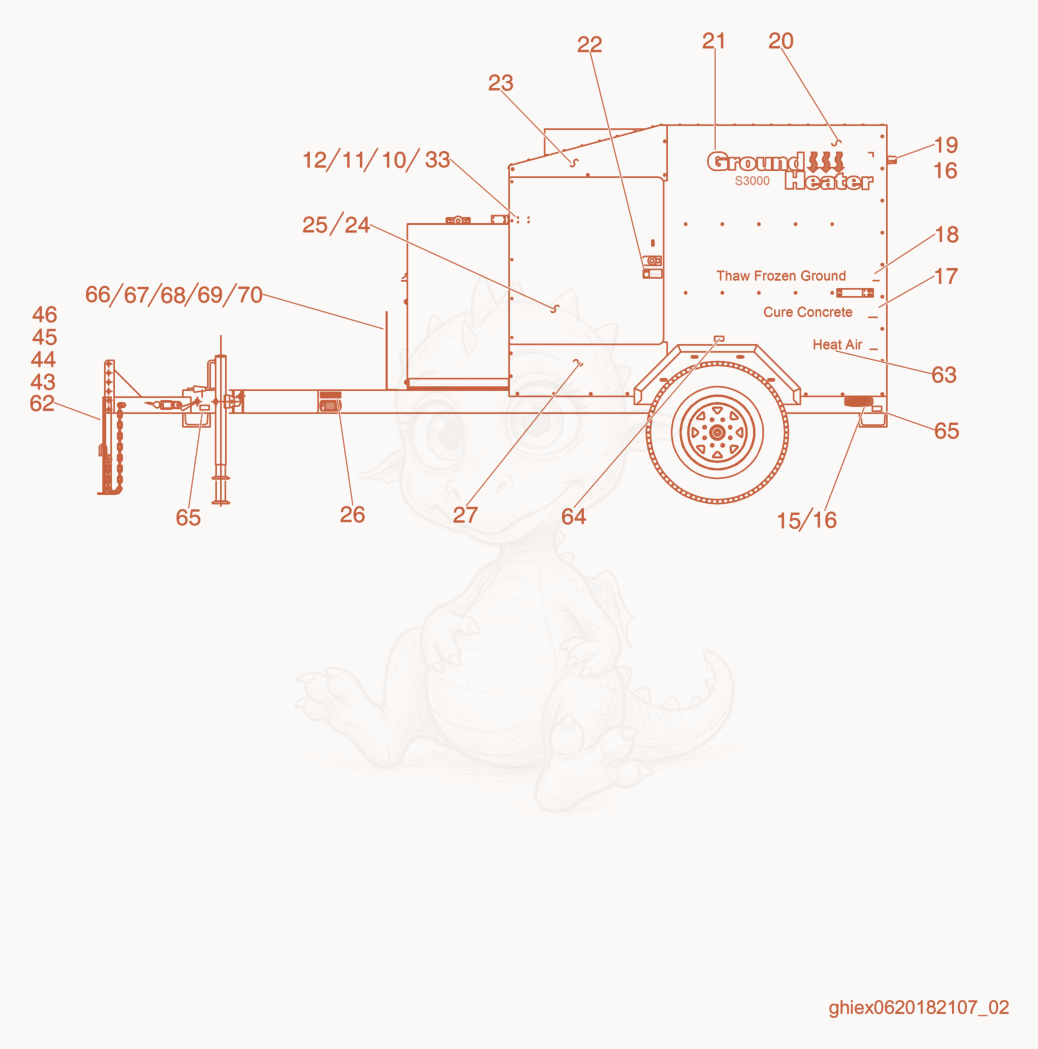 Exploded parts diagram of the Enclosure cpl. (2) of a Wacker Neuson S3000, with numbered balloons