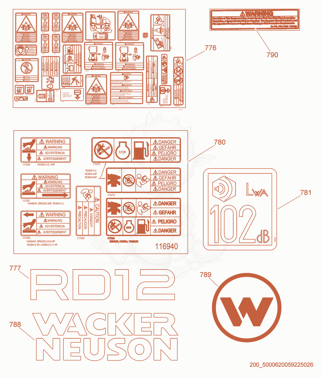 Exploded parts diagram of the Labels of a Wacker Neuson RD12-90, with numbered balloons