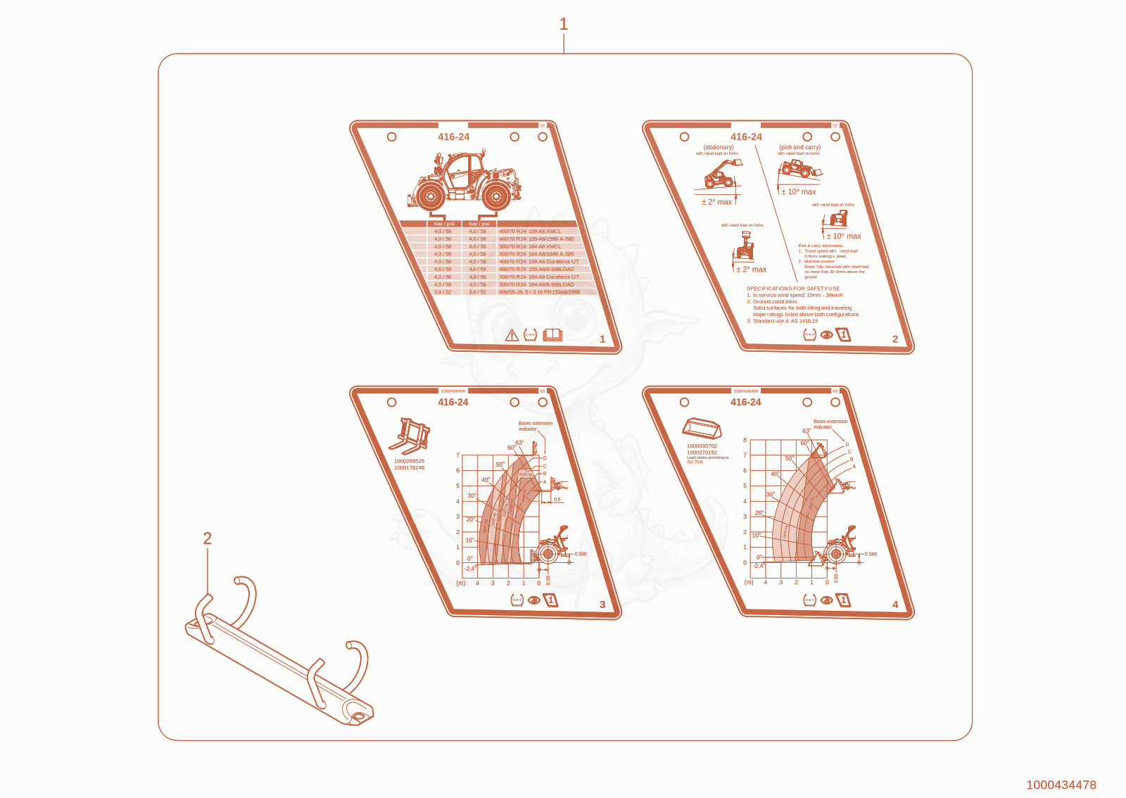 Exploded parts diagram of the carry load diagram of a Wacker Neuson TH755(416-24), with numbered balloons