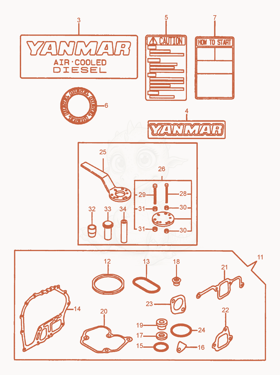 Exploded parts diagram of the Labels/Gasket Set of a Wacker Neuson PT3Y, with numbered balloons