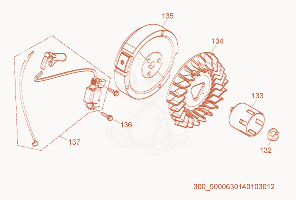 Exploded parts diagram of the Flywheel/Ignition Coil of a Wacker Neuson MDP3, with numbered balloons