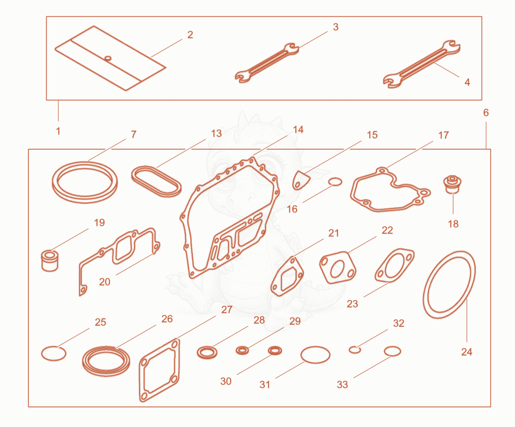Exploded parts diagram of the Gasket set, Tool of a Wacker Neuson RD7YEHFLRC, with numbered balloons