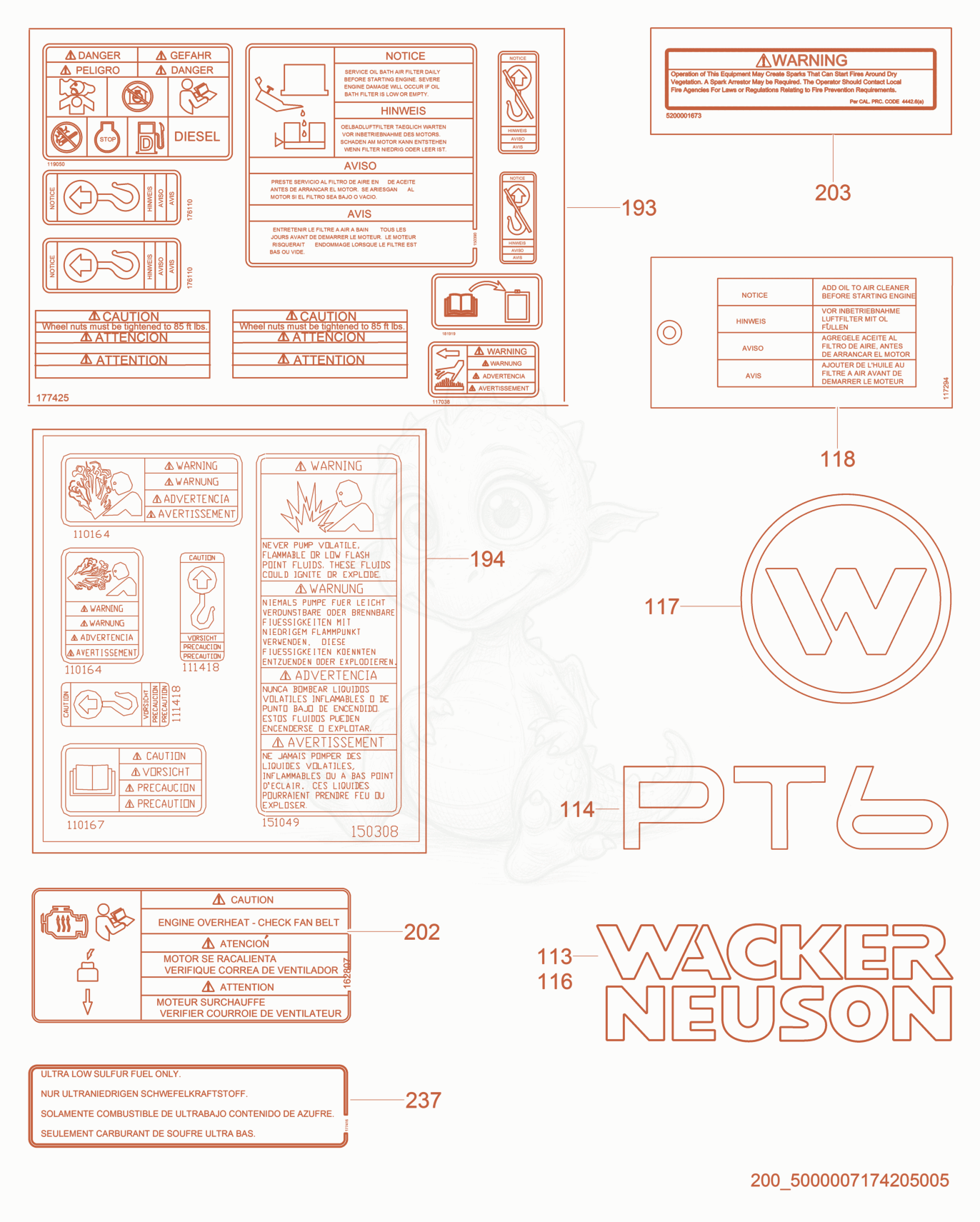 Exploded parts diagram of the Labels of a Wacker Neuson PT6LS, with numbered balloons