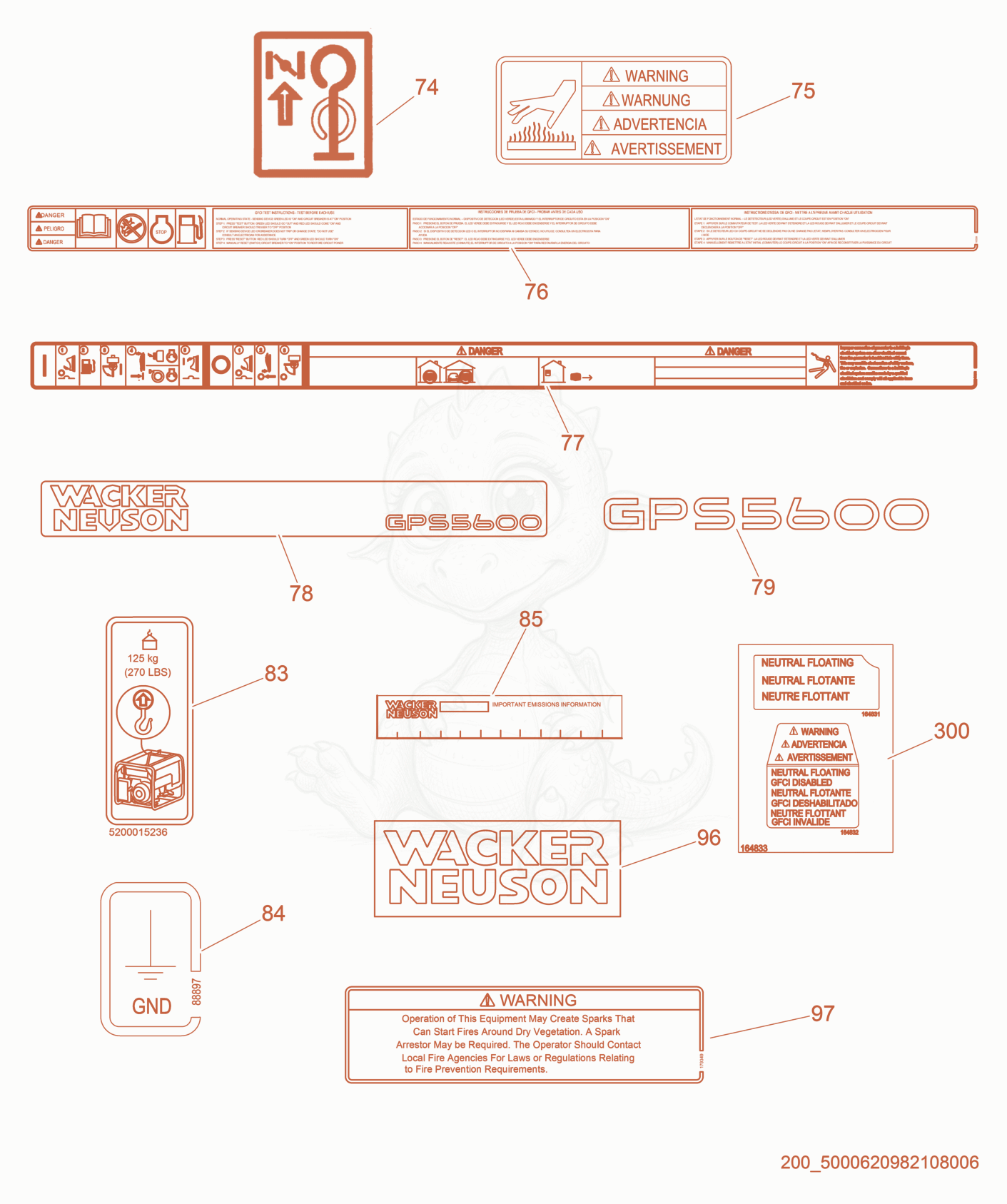 Exploded parts diagram of the Labels of a Wacker Neuson GPS5600A, with numbered balloons