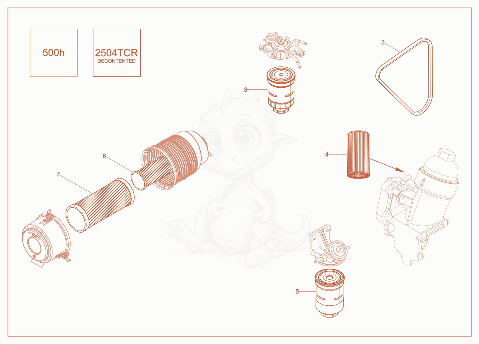 Despiece del Service Kit (500h) de una máquina Wacker Neuson ST28(S05-5), con globos numerados