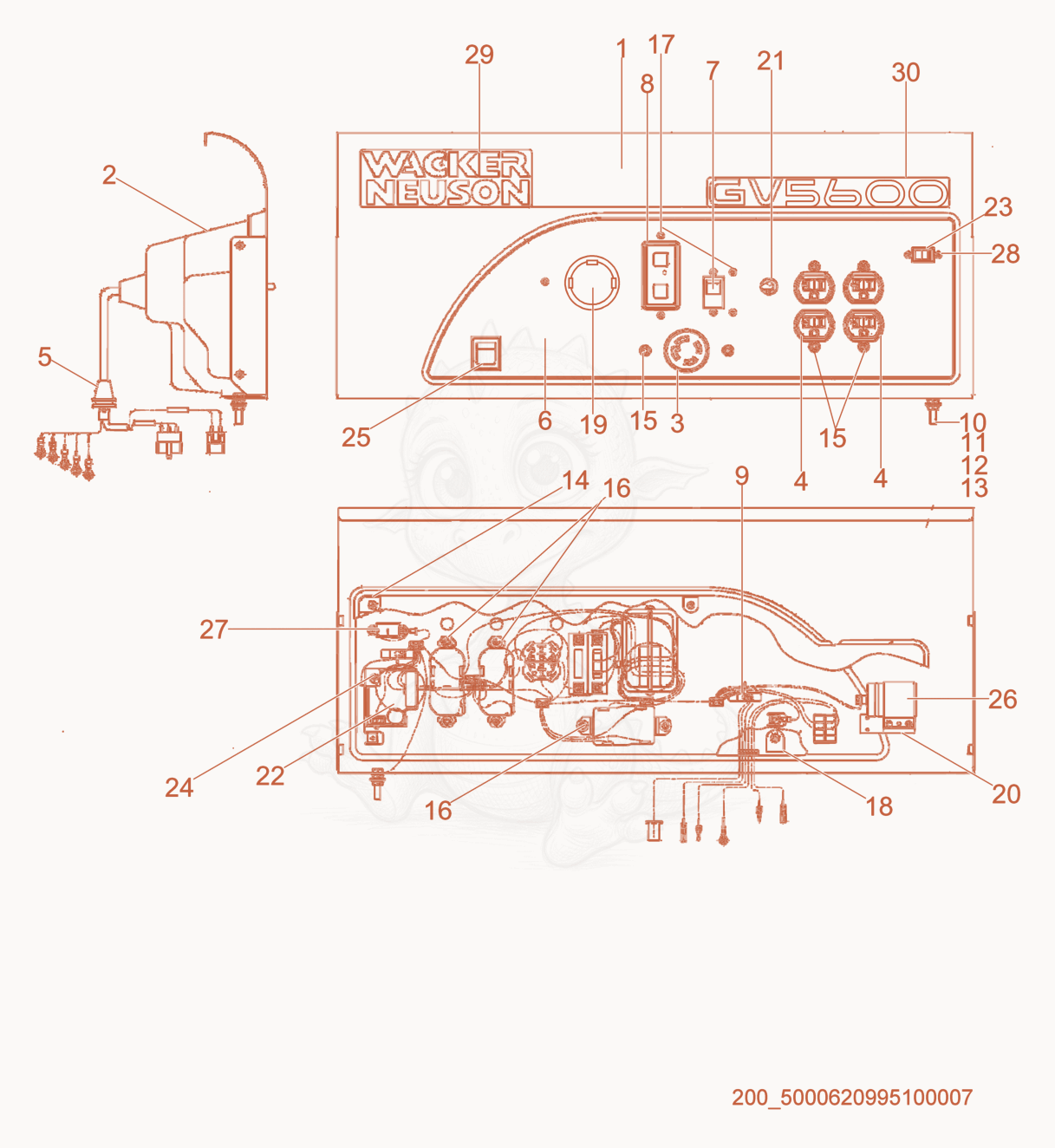 Exploded parts diagram of the Control Box cpl. of a Wacker Neuson GV5600, with numbered balloons
