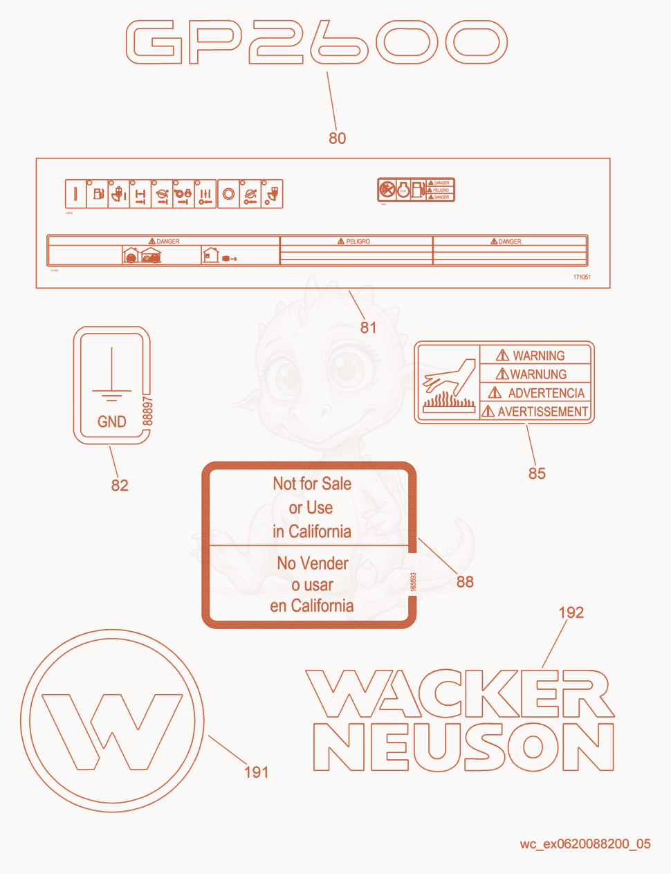 Despiece del Labels de una máquina Wacker Neuson GP2600, con globos numerados