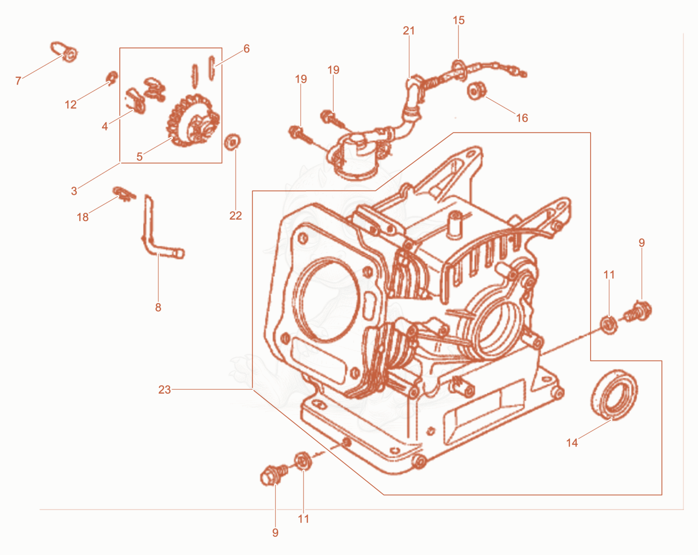 Despiece del Cylinder housing de una máquina Wacker Neuson WPKMAT, con globos numerados