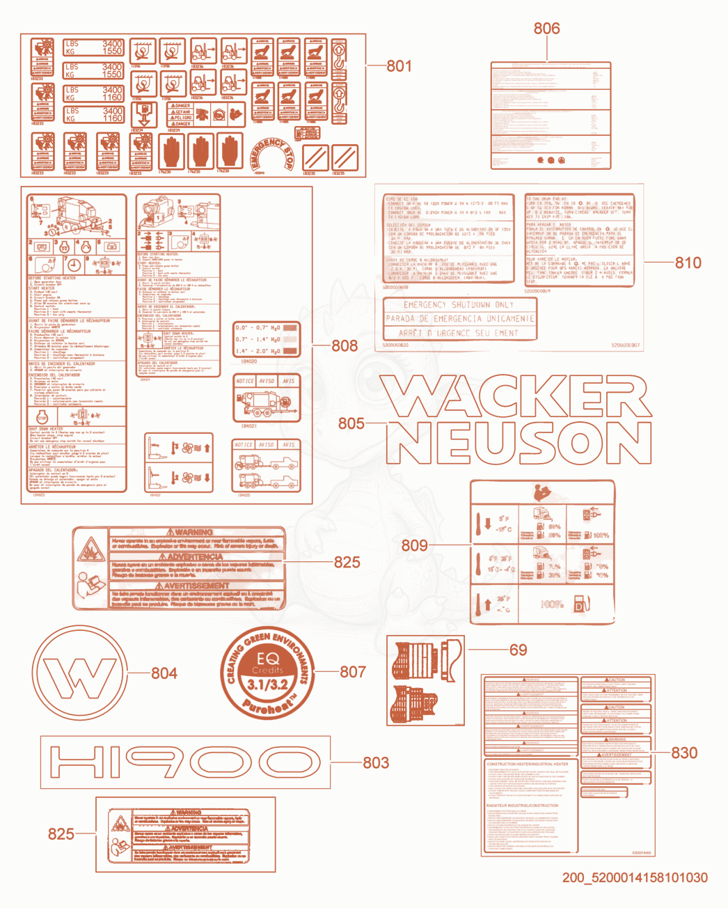 Despiece del Labels de una máquina Wacker Neuson HI900D, con globos numerados