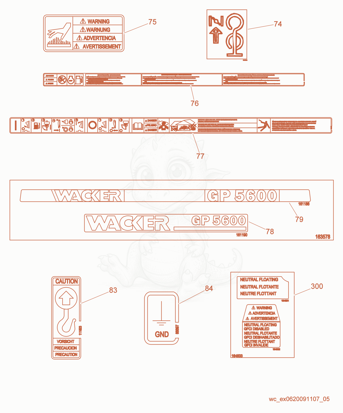 Exploded parts diagram of the Labels of a Wacker Neuson GP5600A, with numbered balloons