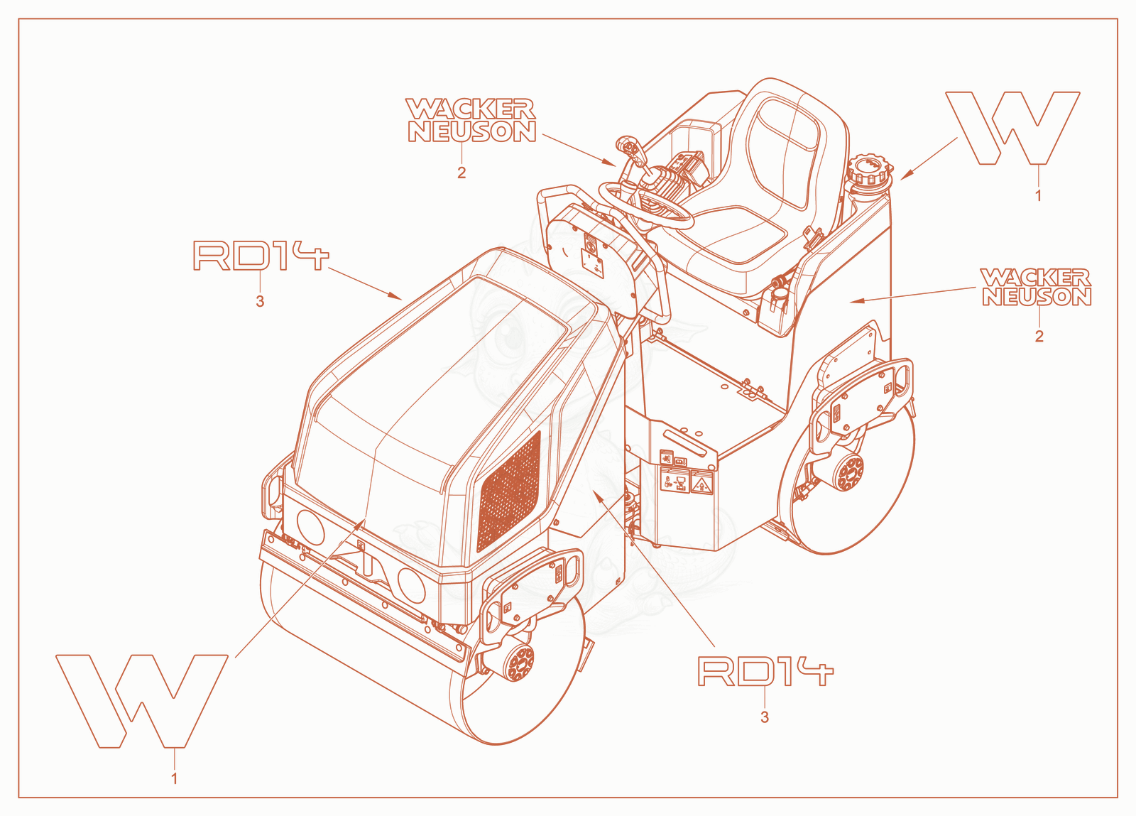 Exploded parts diagram of the Branding of a Wacker Neuson RD14K-90, with numbered balloons