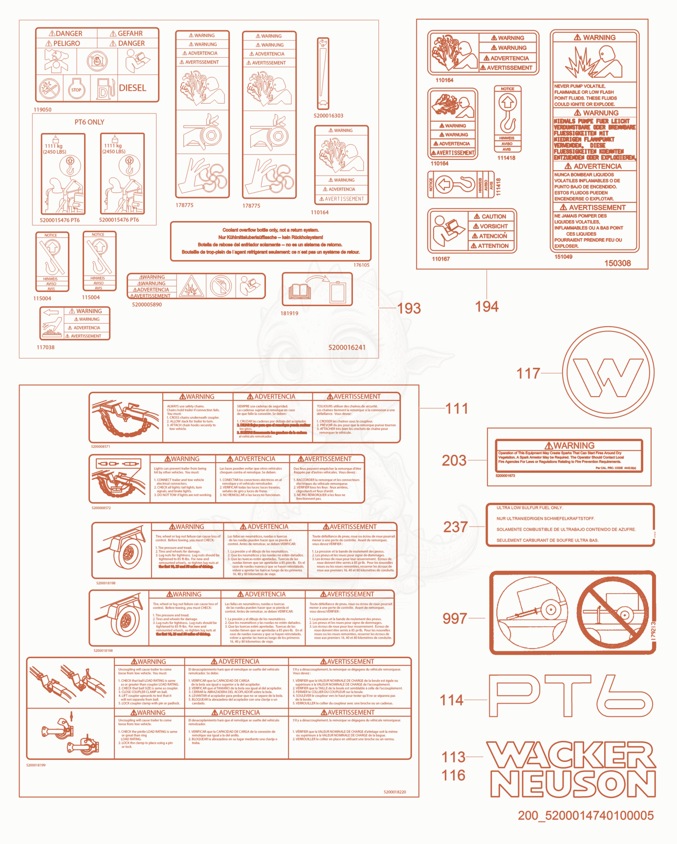 Exploded parts diagram of the Labels of a Wacker Neuson PT6LT, with numbered balloons