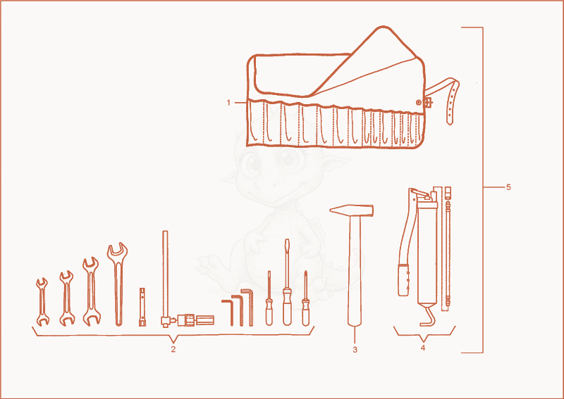 Exploded parts diagram of the tools of a Wacker Neuson 1402PRIMUSFORCE, with numbered balloons
